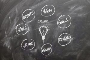 Student Career Events pixabay